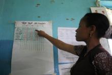 Woman pointing to a chart hanging on a wall